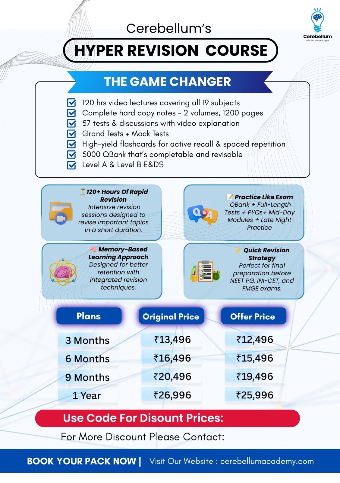 Cerebellum Hyper Revision Course features and pricing creative